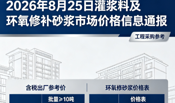 滨江2026年8月25日灌浆料及环氧修补砂浆市场价格信息通报